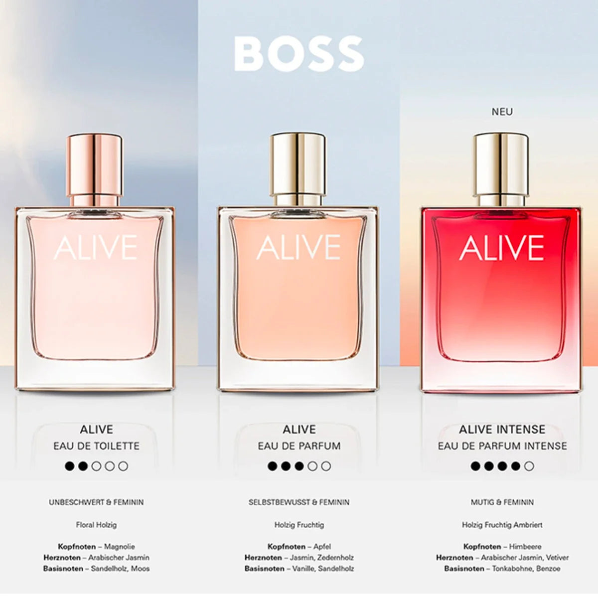 Hugo Boss Alive 2.7 oz EDT for women