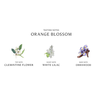 Jo Malone Orange Blossom 3.4 oz Unisex
