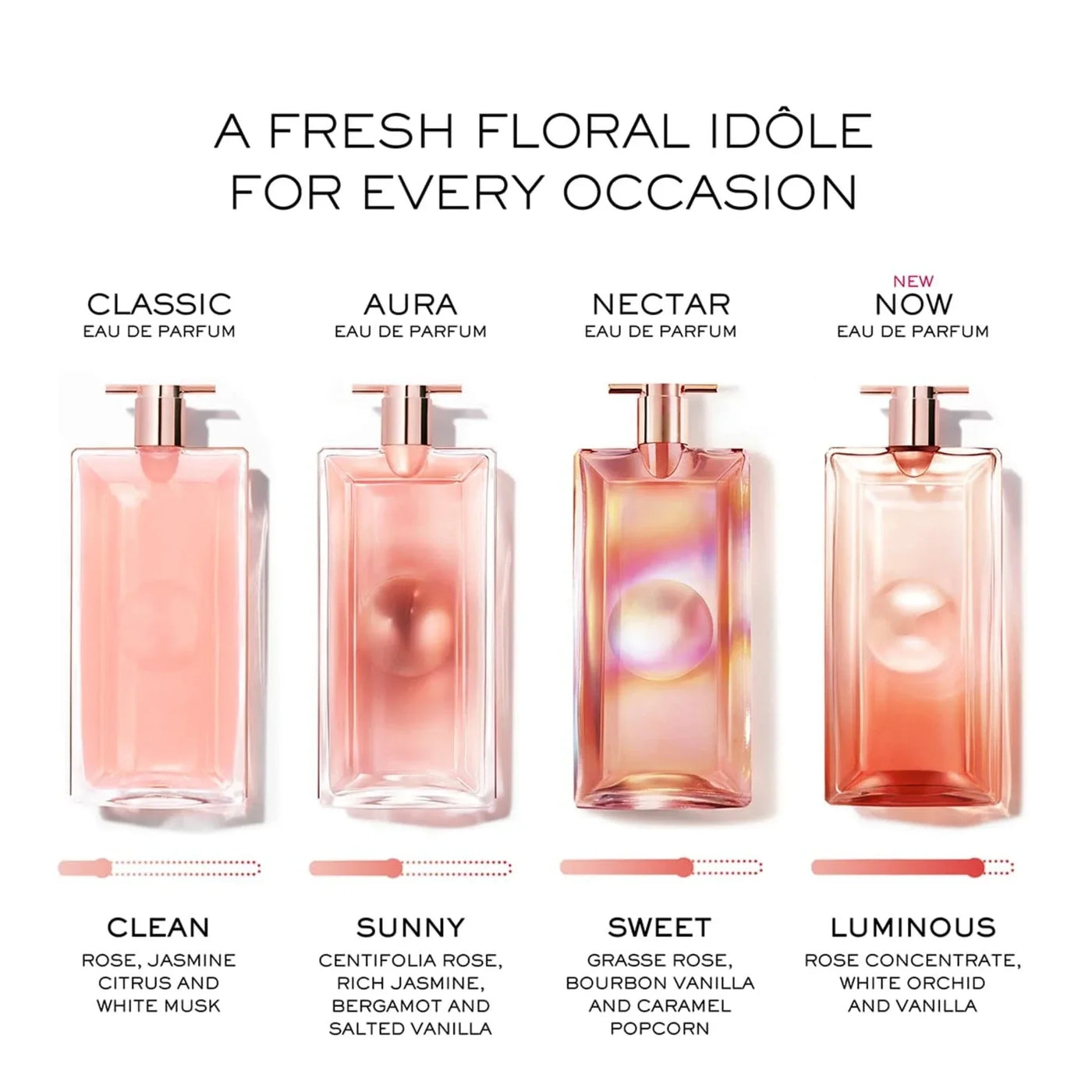Idole Now 3.4 oz EDP for women