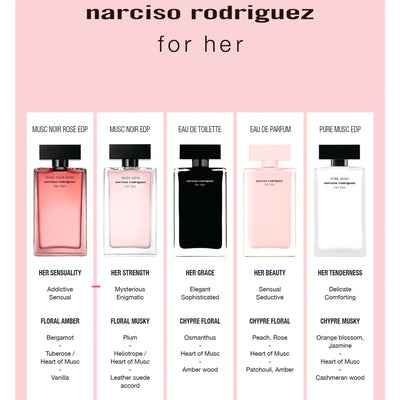 Musc Noir Rose 3.3 oz EDP for women