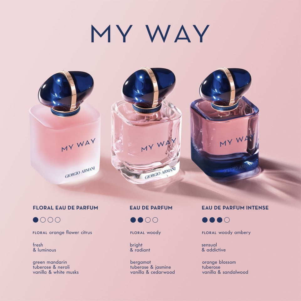 My Way Intense 3.0 oz. EDP for women