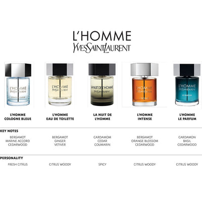 YSL L'Homme Le Parfum 3.3 oz for men