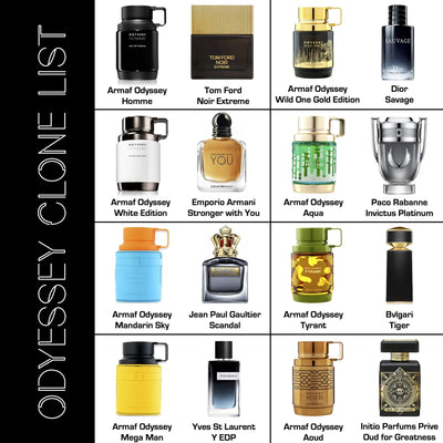 Odyssey Homme 3.4 oz EDP for men