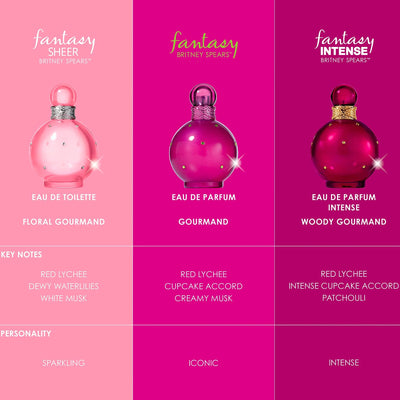 Britney Spears Fantasy Sheer 3.3 oz EDT for women