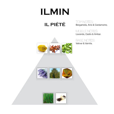 Ilmin Il Piete 1.0 oz Extract Unisex