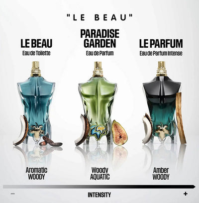 Le Beau Paradise Garden 4.2 oz EDP for men